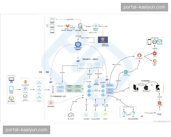 云端制播架构于本季度普及 显著降低多路信号分发技术门槛